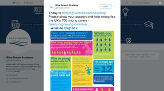 Blue Stream Academy on Twitter: 