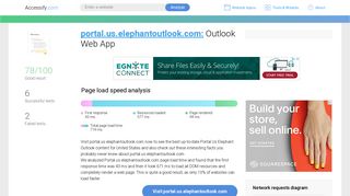 Access portal.us.elephantoutlook.com. Outlook Web App