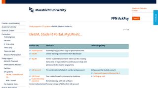 EleUM, Student Portal, MyUM etc... | FPN AskPsy