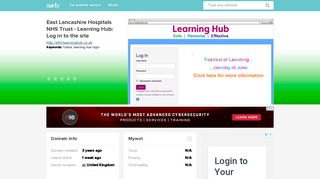 elht-learninghub.co.uk - East Lancashire Hospitals NHS ... - Elht ...