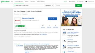 Eli Lilly Federal Credit Union Reviews | Glassdoor