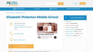 Elizabeth Pinkerton Middle School Profile (2018-19) | Elk Grove, CA