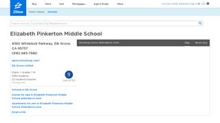 Elizabeth Pinkerton Middle School Elk, Grove, CA Ratings and ... - Zillow