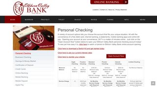 Personal Checking | Elkhorn Valley Bank and Trust