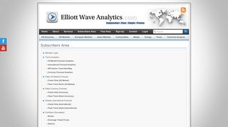 Subscribers Area - Elliott Wave Analytics