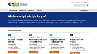 Which subscription is right for you? :: Elliott Wave International