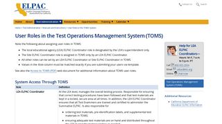 ELPAC User Roles in the Test Operations Management System (TOMS)