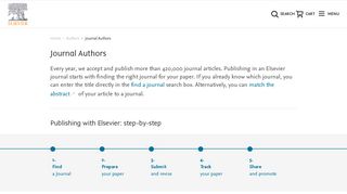 Journal Authors - Elsevier