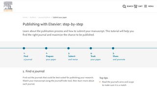 Submit your paper - Elsevier