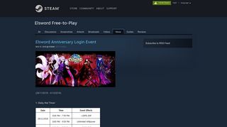 Elsword Free-to-Play :: Elsword Anniversary Login Event