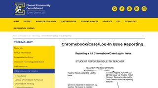 Chromebook/Case/Log-In Issue Reporting | Technology - Elwood ...