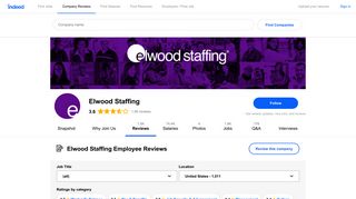 Working at Elwood Staffing: 1,493 Reviews | Indeed.com