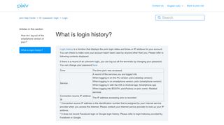 What is login history? – pixiv Help Center