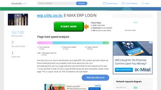 Access erp.ciits.co.in. E-MAX ERP LOGIN