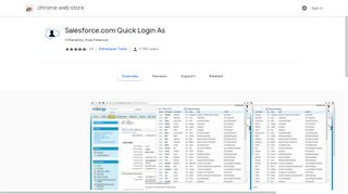 Salesforce.com Quick Login As - Google Chrome
