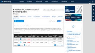 E-micro Euro/American Dollar Futures E-micro EUR/USD Quotes ...