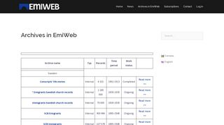 Archives in EmiWeb – EmiWeb