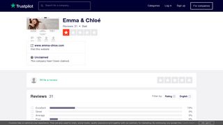 Emma & Chloé Reviews | Read Customer Service Reviews of www ...
