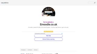 www.Emoodle.co.uk - The Elton High School - urlm.co.uk