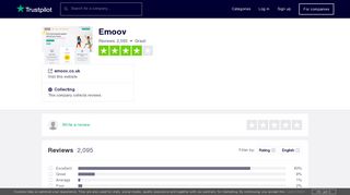 Emoov Reviews | Read Customer Service Reviews of emoov.co.uk