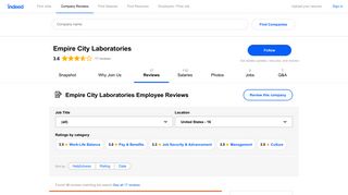 Working at Empire City Laboratories: Employee Reviews | Indeed.com
