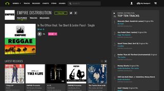 EMPIRE Distribution Releases & Artists on Beatport