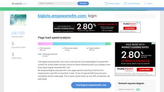 Access biglots.empowerwfm.com. login