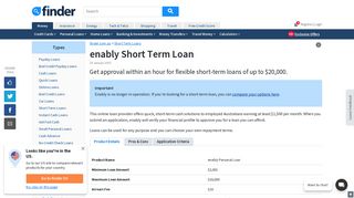 enably Short Term Loan Review and fees | finder.com.au
