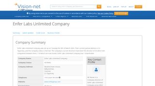 Enfer Labs Unlimited Company - Irish Company Info - Vision-Net