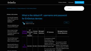 What is the default IP, username and password for EnGenius devices ...