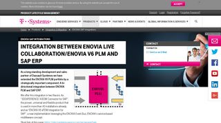 ENOVIA SAP Integrations - PLM - T-Systems