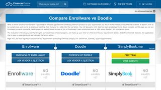 Enrollware vs Doodle 2019 Comparison | FinancesOnline