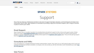 Support | Sparx Systems