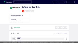Enterprise Car Club Reviews | Read Customer Service Reviews of ...