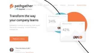 Pathgather: The Learning Experience Platform for Enterprise