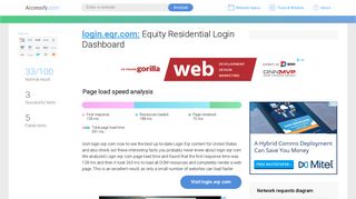 Access login.eqr.com. Equity Residential Login Dashboard