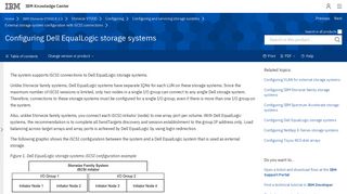 Configuring Dell EqualLogic storage systems - IBM