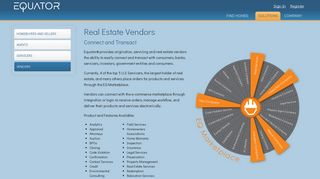 Real Estate Vendor Marketplace - EQUATOR