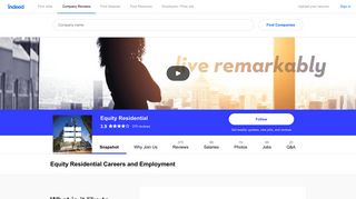Equity Residential Careers and Employment | Indeed.com
