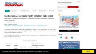 Mathematical Symbols | Math Notation List | Electronics Notes