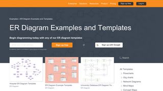ER Diagram Examples and Templates | Lucidchart
