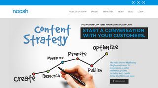 Content Marketing Software for Production Management