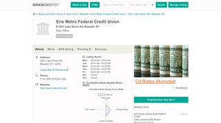 Erie Metro Federal Credit Union - 3291 Lake Shore Rd (Blasdell, NY)