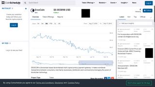 ErosCoin (ERO) Details - ErosCoin ICO (Token Sale) - Coinschedule