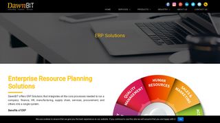 ERP Solutions – DawnBIT