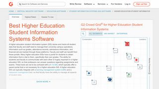Best Higher Education Student Information Systems Software in 2019 ...