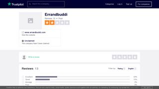 Errandbuddi Reviews | Read Customer Service Reviews of www ...