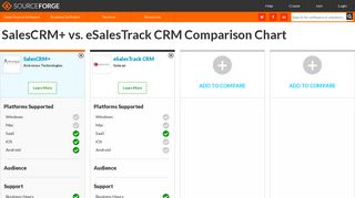 SalesCRM+ vs. eSalesTrack CRM Comparison - SourceForge