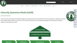 eSAM-Secure Identity Alliance