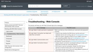 Troubleshooting - Web Console | ESET Remote Administrator | ESET ...